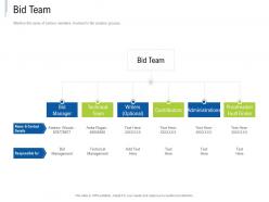 Bid team tender response management ppt powerpoint presentation icon shapes