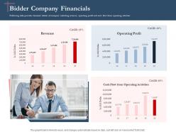 Bidding Comparative Analysis Bidder Company Financials Ppt Powerpoint Gallery