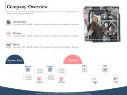 Bidding Comparative Analysis Company Overview Ppt Powerpoint Presentation Images