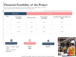 Bidding Comparative Analysis Financial Feasibility Of The Project Ppt Inspiration