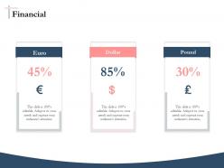 Bidding Comparative Analysis Financial Ppt Powerpoint Presentation Styles Graphic Tips