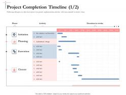 Bidding Comparative Analysis Project Completion Timeline Add Ppt Powerpoint Visual