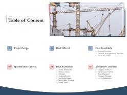 Bidding Comparative Analysis Table Of Content Ppt Powerpoint Presentation Show