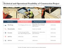 Bidding Comparative Analysis Technical And Operational Feasibility Of Construction Project Ppt Show