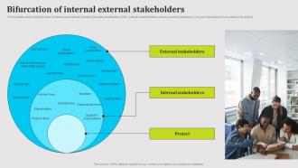 Bifurcation Of Internal External Stakeholders Public Relations Strategy SS V