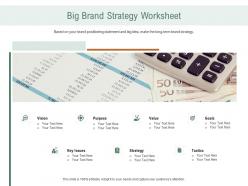 Big brand strategy worksheet ppt powerpoint presentation inspiration tips
