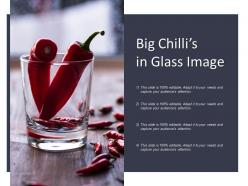 Big chillis in glass image