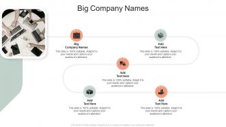 Big Company Names In Powerpoint And Google Slides Cpb