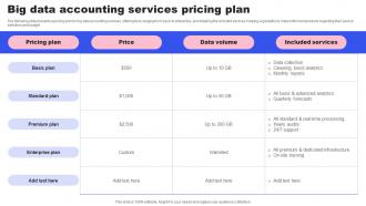Big Data Accounting Services Pricing Plan