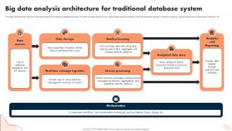 Big Data Analysis Architecture For Traditional Database System