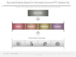 Big data analysis based on information sources ppt sample file