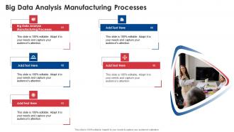 Big Data Analysis Manufacturing Processes In Powerpoint And Google Slides Cpb