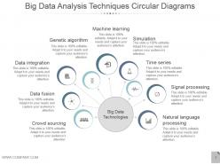 Big data analysis techniques circular diagrams