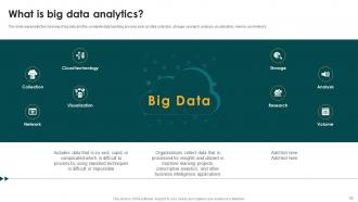 Big Data Analytics And Management Powerpoint Presentation Slides Ideas Colorful