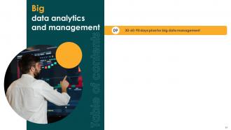 Big Data Analytics And Management Powerpoint Presentation Slides Best Impressive