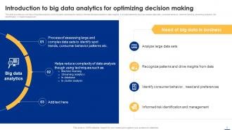 Big Data Analytics Applications Across Various Industries Data Analytics CD Idea Engaging
