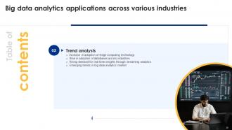 Big Data Analytics Applications Across Various Industries Data Analytics CD Professional Engaging