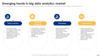 Big Data Analytics Applications Across Various Industries Data Analytics CD Visual Engaging