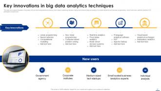 Big Data Analytics Applications Across Various Industries Data Analytics CD Analytical Engaging