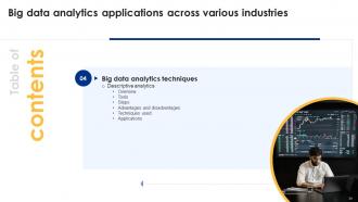 Big Data Analytics Applications Across Various Industries Data Analytics CD Adaptable Engaging