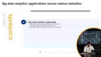 Big Data Analytics Applications Across Various Industries Data Analytics CD Compatible Adaptable