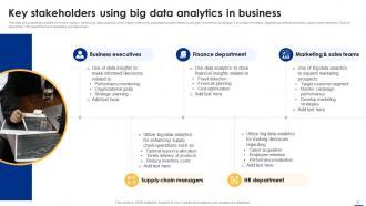 Big Data Analytics Applications Across Various Industries Data Analytics CD Researched Adaptable