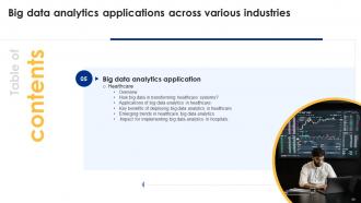 Big Data Analytics Applications Across Various Industries Data Analytics CD Colorful Adaptable