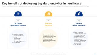 Big Data Analytics Applications Across Various Industries Data Analytics CD Appealing Adaptable