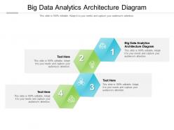 Big data analytics architecture diagram ppt powerpoint presentation examples cpb