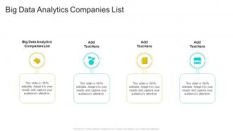 Big Data Analytics Companies List In Powerpoint And Google Slides Cpb