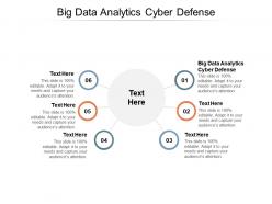 Big data analytics cyber defense ppt powerpoint presentation outline sample cpb