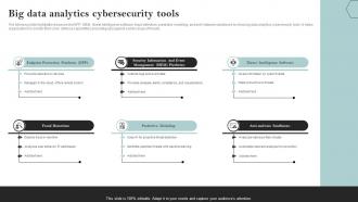 Big Data Analytics Cybersecurity Tools