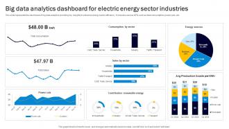 Big Data Analytics Dashboard For Electric Energy Sector Industries