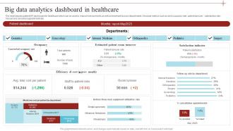 Big Data Analytics Dashboard In Healthcare