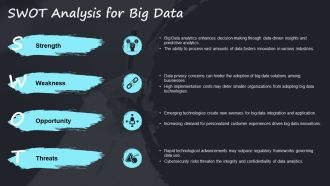 Big Data Analytics Driving Innovation Across Industries Today PPT Graphics AT Image Pre-designed