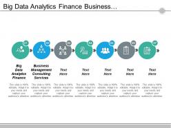 Big data analytics finance business management consulting services cpb