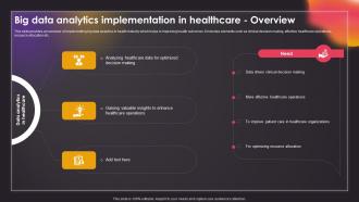 Big Data Analytics Implementation In Healthcare Overview Data Driven Insights Big Data Analytics SS V