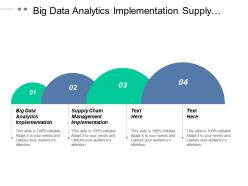 Big data analytics implementation supply chain management implementation cpb