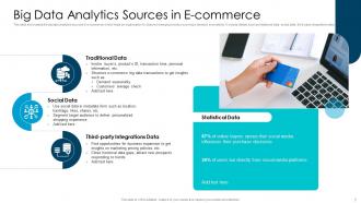 Big Data Analytics In E Commerce Powerpoint Ppt Template Bundles Professionally Colorful