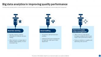 Big Data Analytics In Improving Quality Performance Health Information Management System