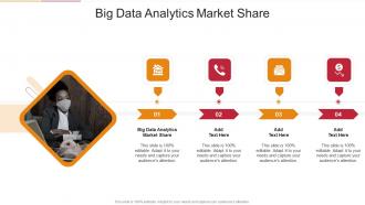 Big Data Analytics Market Share In Powerpoint And Google Slides Cpb