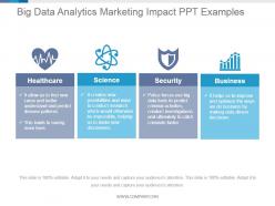 Big data analytics marketing impact ppt examples