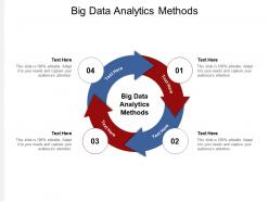 Big data analytics methods ppt powerpoint presentation pictures deck cpb