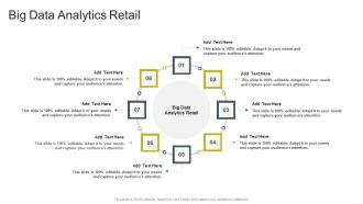 Big Data Analytics Retail In Powerpoint And Google Slides Cpb