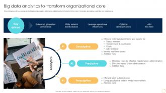 Big Data Analytics To Transform Organizational Core Enabling Growth Centric DT SS