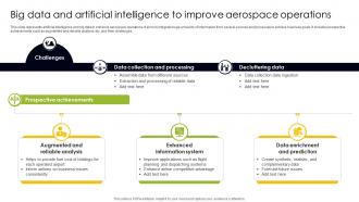 Big Data And Artificial Intelligence To Improve Aerospace Operations