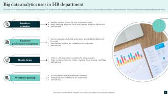 Big Data And HR Analytics Powerpoint Ppt Template Bundles Appealing Graphical