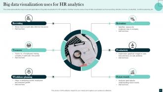 Big Data And HR Analytics Powerpoint Ppt Template Bundles Analytical Graphical