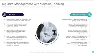 Big Data And Its Types Big Data Management With Machine Learning