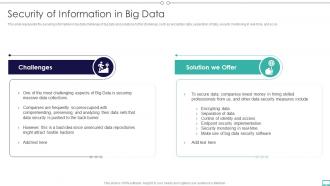 Big Data And Its Types Security Of Information In Big Data Ppt PowerPoint Presentation gallery